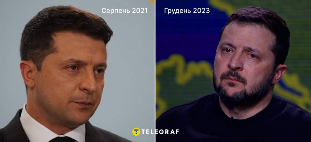 Скільки Років Зеленському: Детальна Інформація про Вік, Біографію та Кар'єру
