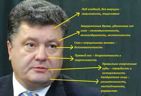 Андрей Ермак Национальность Родители: подробности биографии и карьеры