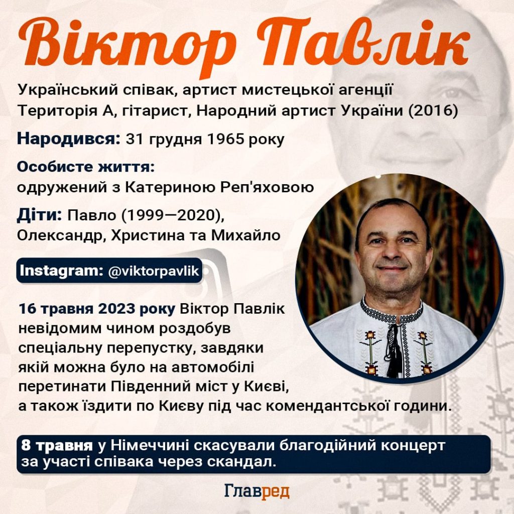 Син Віктора Павліка: життя, кар'єра та особистість